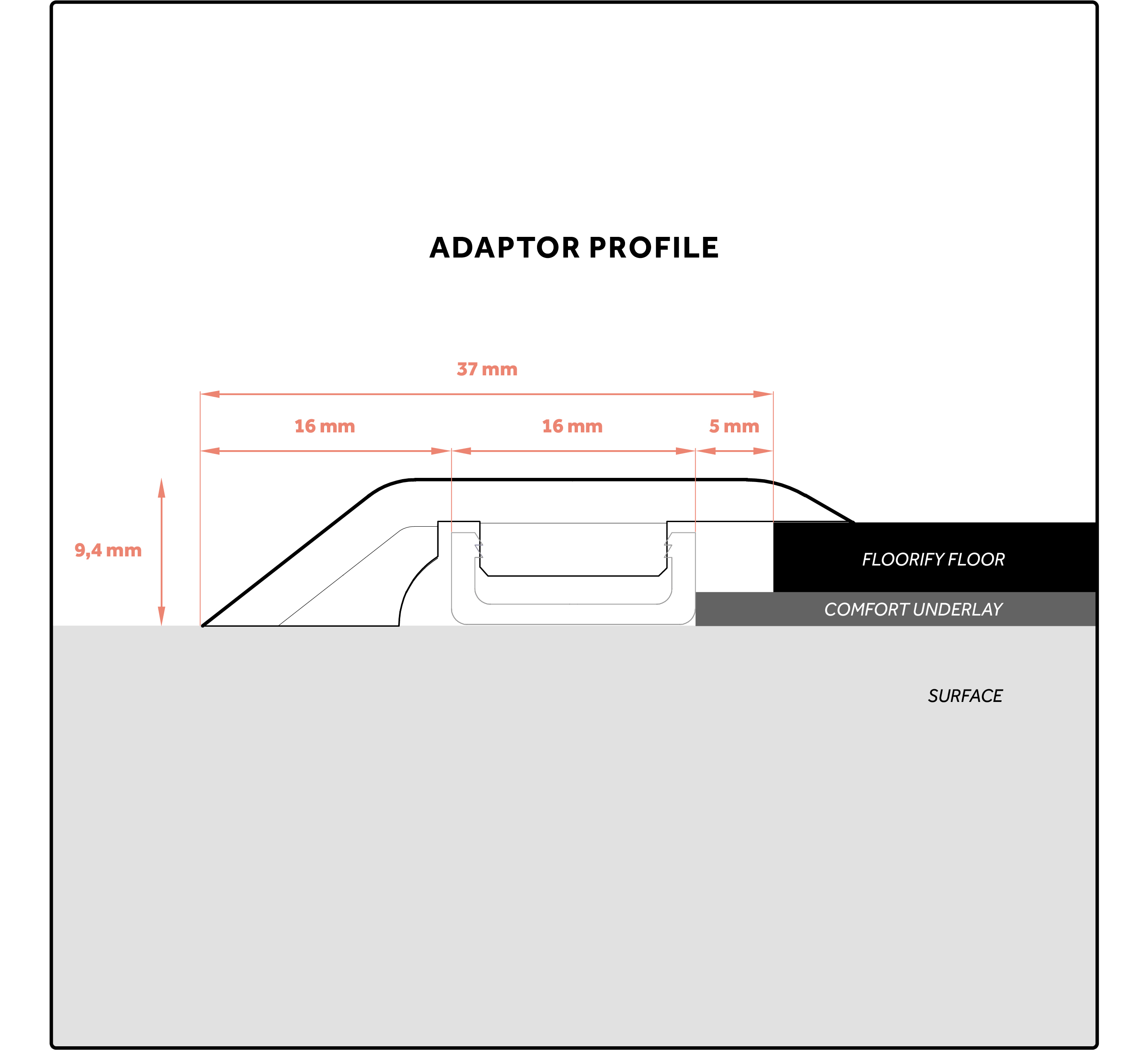 Floorify_-_Adaptor_profile.jpg